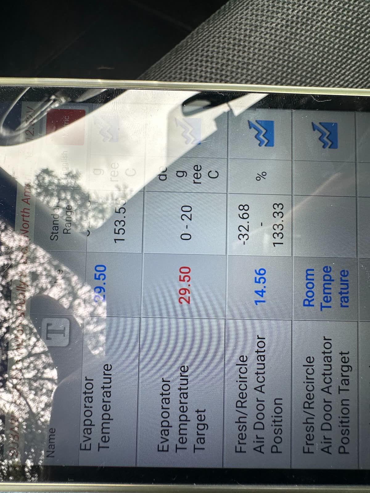 איתור נזילה בעזרת תאורת UV בתא המנוע